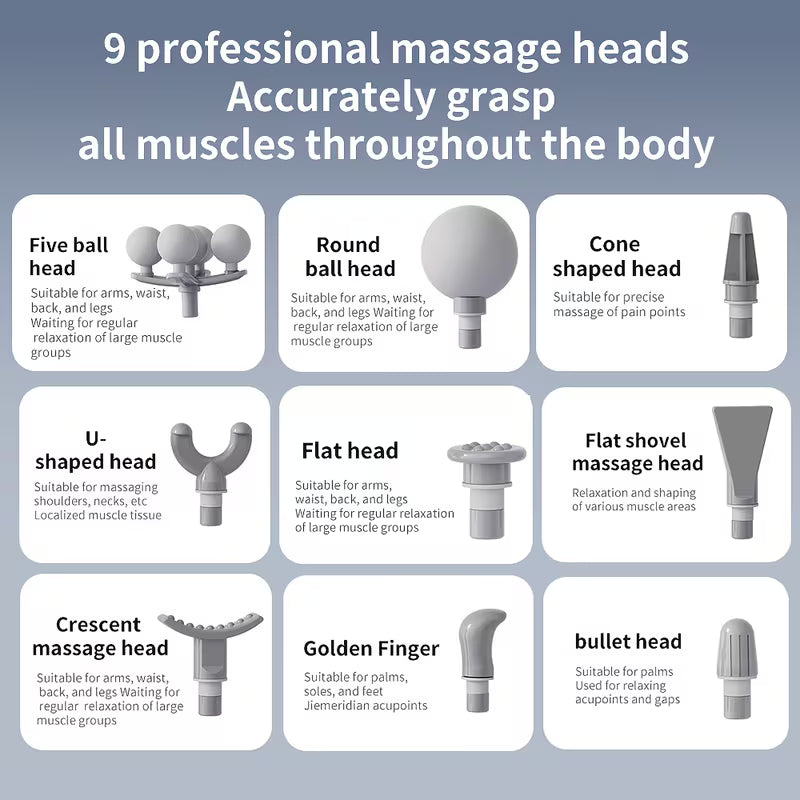 Fascial Gun – Deep Tissue Muscle Recovery Massager – Image 2