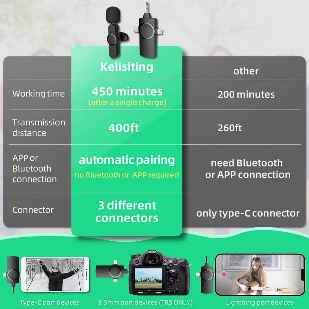 3-in-1 Wireless Lavalier Microphone Dual Mics Noise Reduction – Image 7