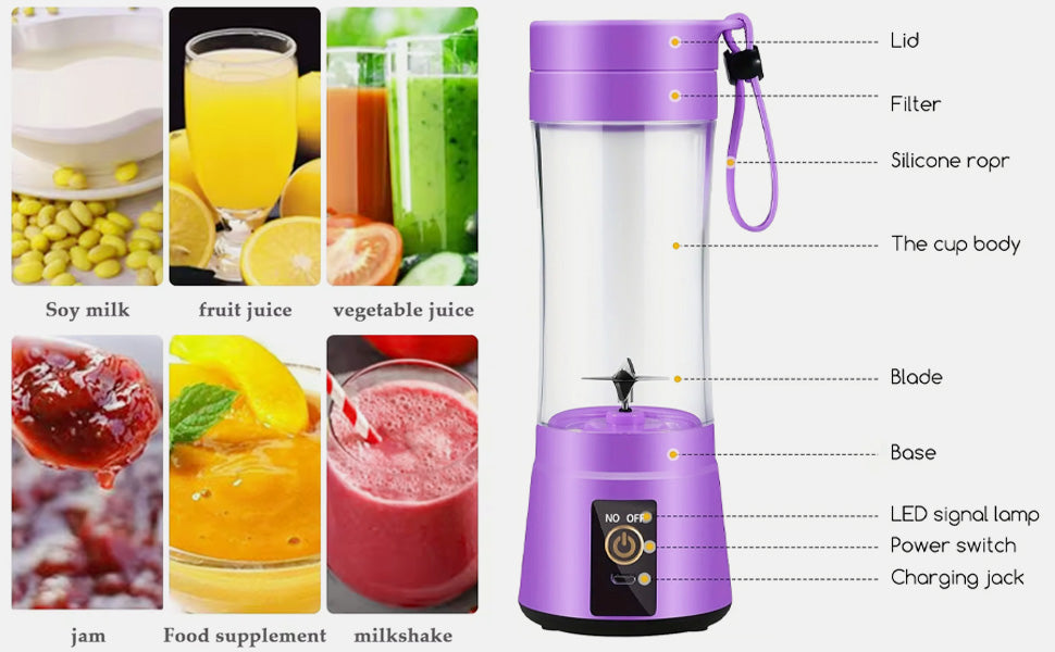 Set 2 Portable Wireless Blenders – 400ML, 6 Blades, With Strap – Image 7
