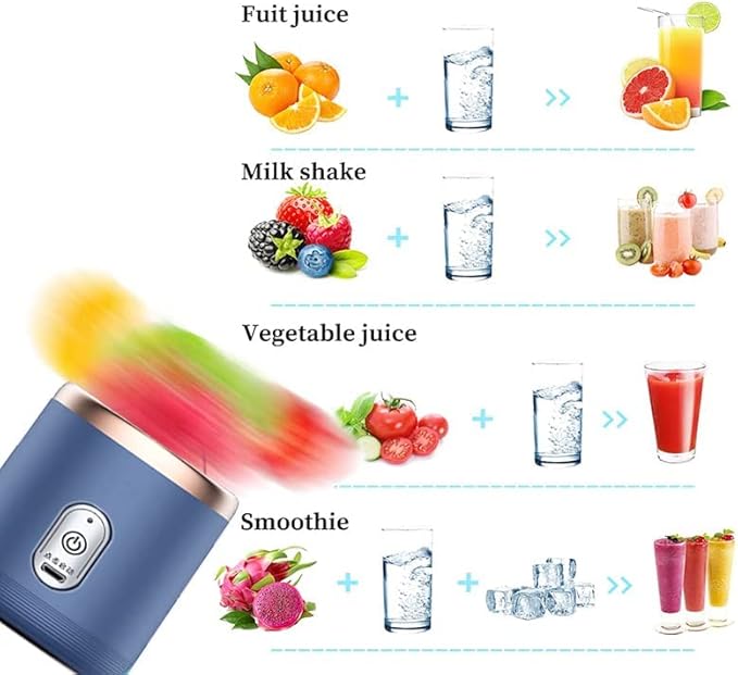 Portable Rechargeable Mini Blender – USB Charging Automatic Smoothie Mixer for On-The-Go – Image 7
