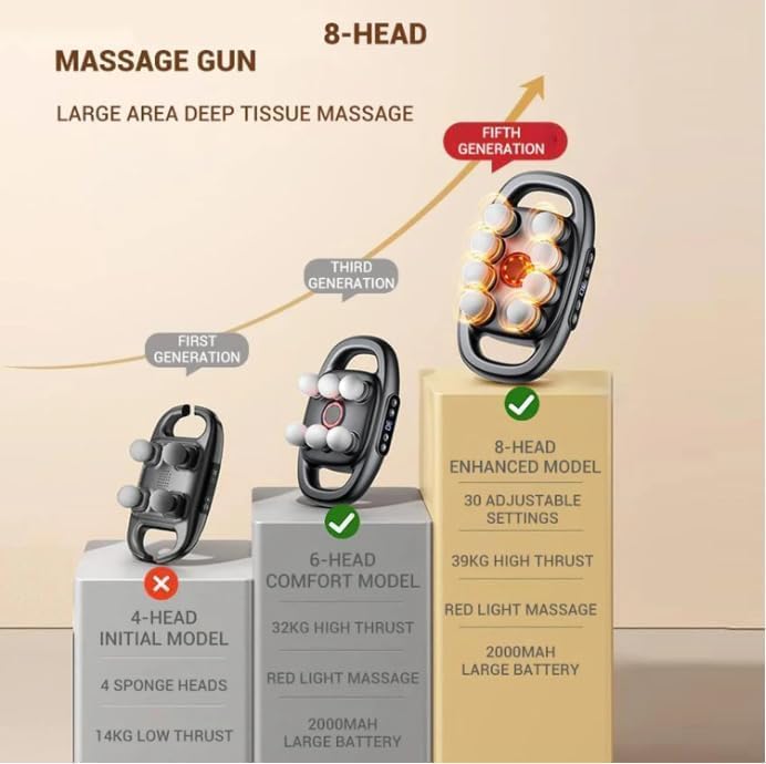 Fascia Gun Muscle Massager Gun High Frequency Back Waist Massage Machine Six-head Body – Image 2
