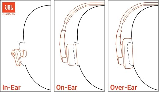 JBL Tune 770NC Wireless Over-Ear Headphones – Adaptive Noise Cancelling – Image 3
