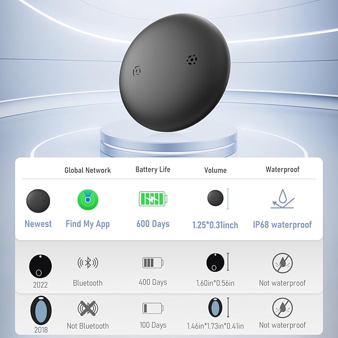 Wireless AIRTAG Latest model – Image 2