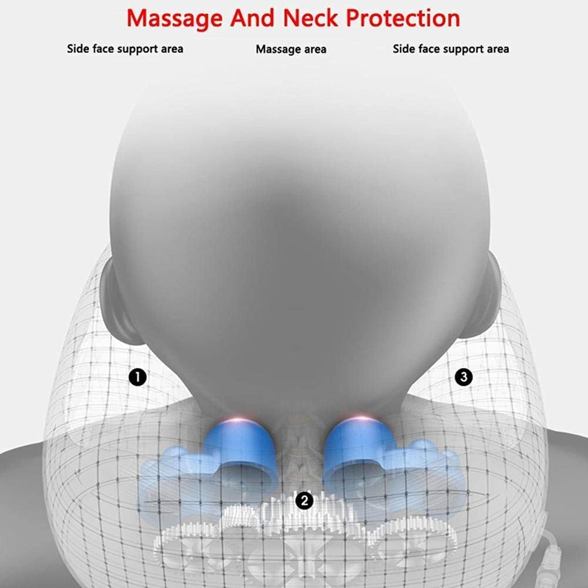 Rechargeable Cervical Neck Massager – Portable Vibration Neck & Shoulder Massager – Image 3