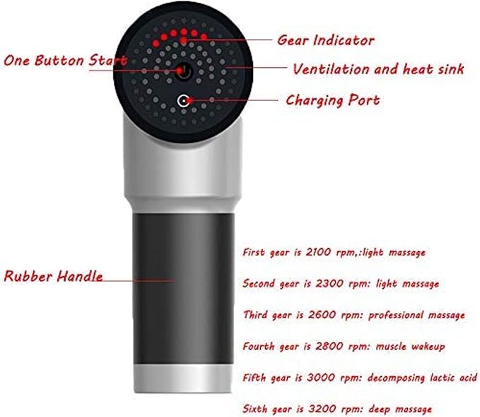 Deep Tissue Massage Gun – 4 Heads, 6H Runtime, Portable – Image 3