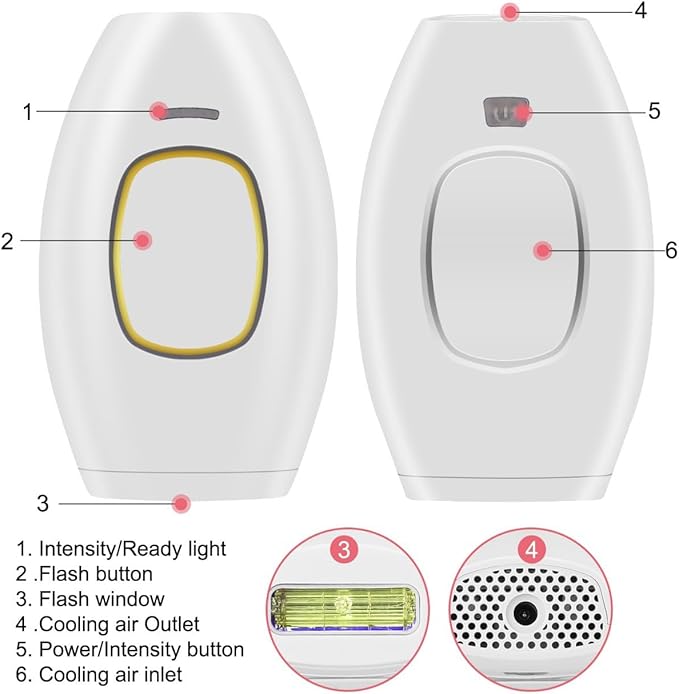 Home IPL Hair Removal Device – Professional Permanent Hair Reduction – Image 3