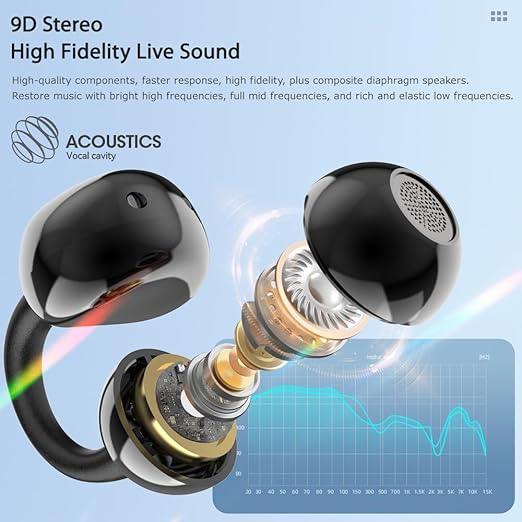 Open-Ear Clip Wireless Earbuds – Bluetooth 5.4, Black – Image 4