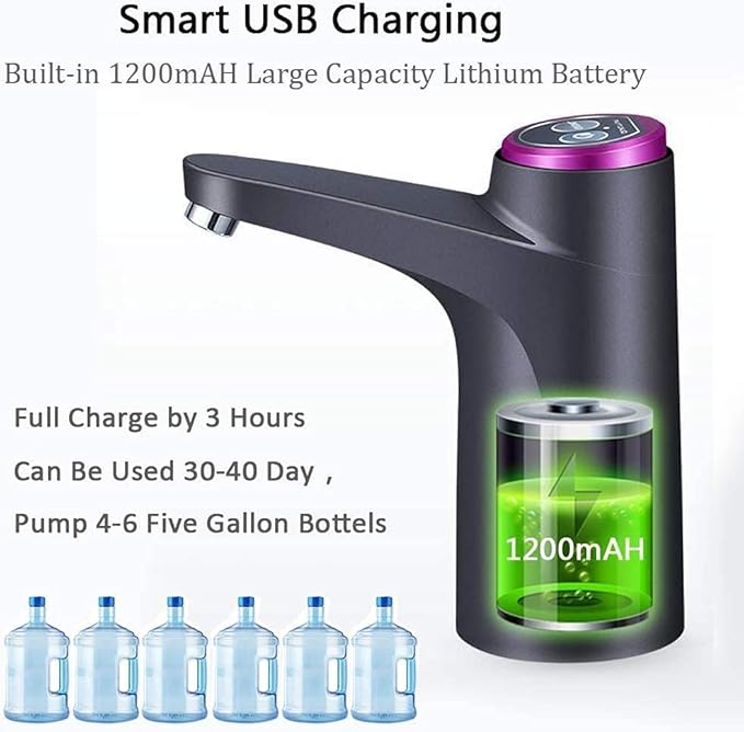 USB Touchscreen Smart Water Pump – Home & Off – Image 4