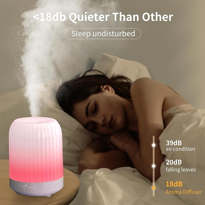 Lullaxx Aromatherapy Diffusers, Essential Oil Diffuser250 ML – Image 3
