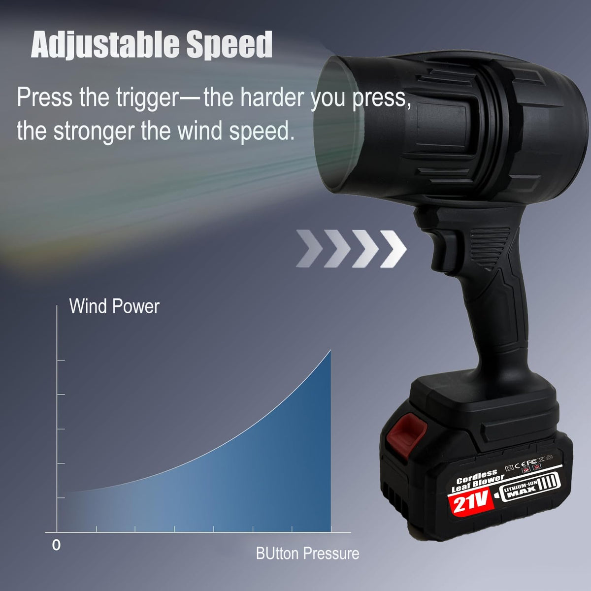 Cordless Leaf Blower, 35000 PA Handheld Electric Leaf Blower – Battery & Charger – Image 3