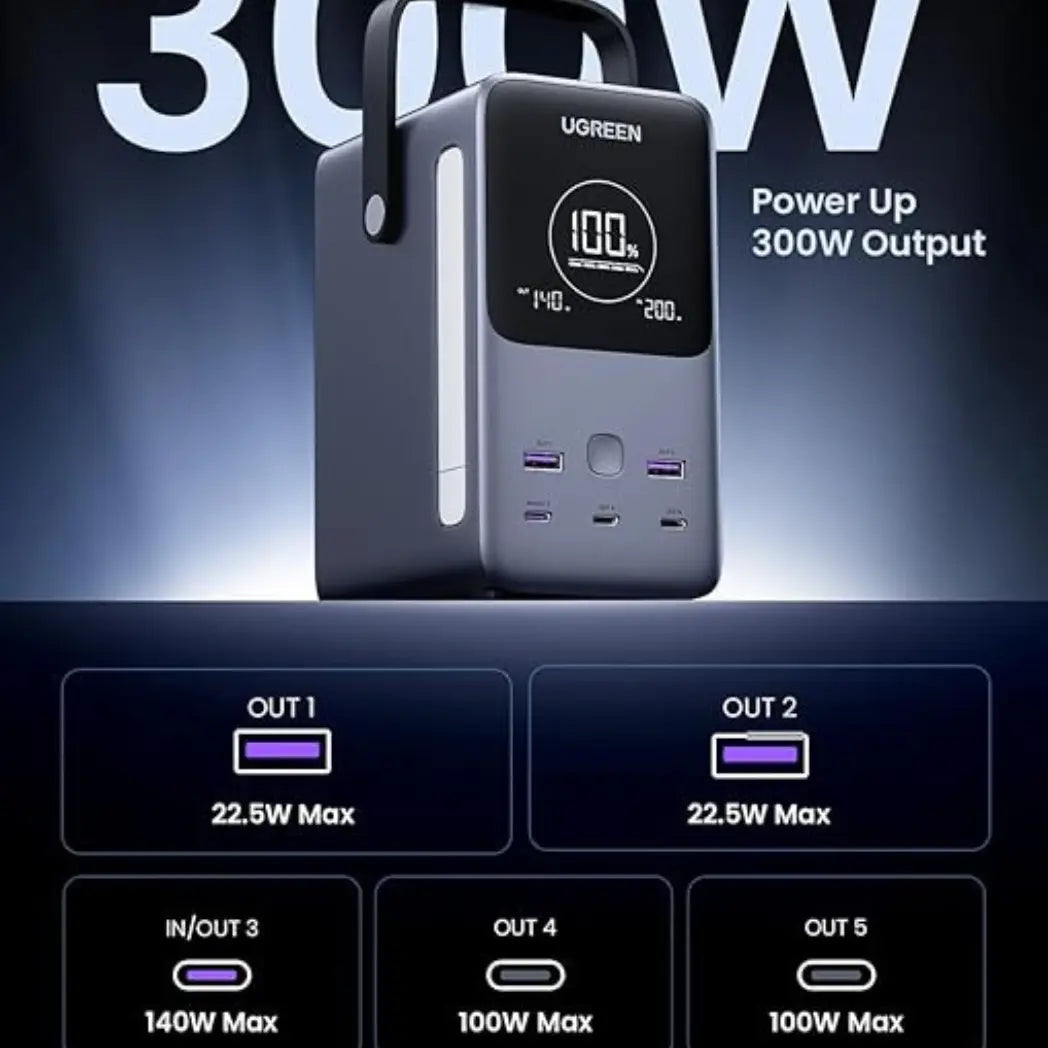 UGREEN 48000mAh 300W PD Power Bank PB770 Portable Fast Charging Battery Pack – 5 Ports – Image 4
