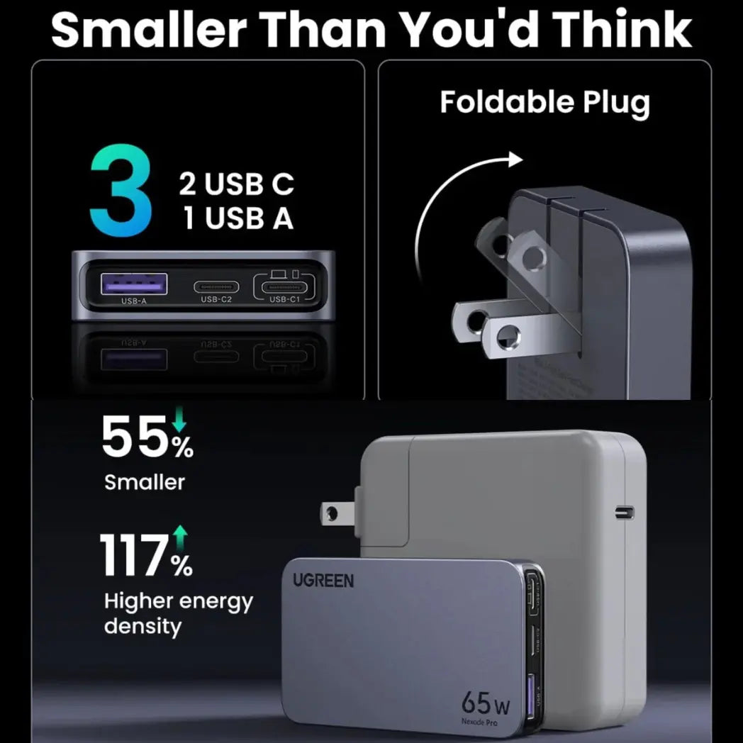 UGREEN Nexode Pro 65W GaN Fast Charger Ultra-Slim 3-Port USB-C Charger – Image 5