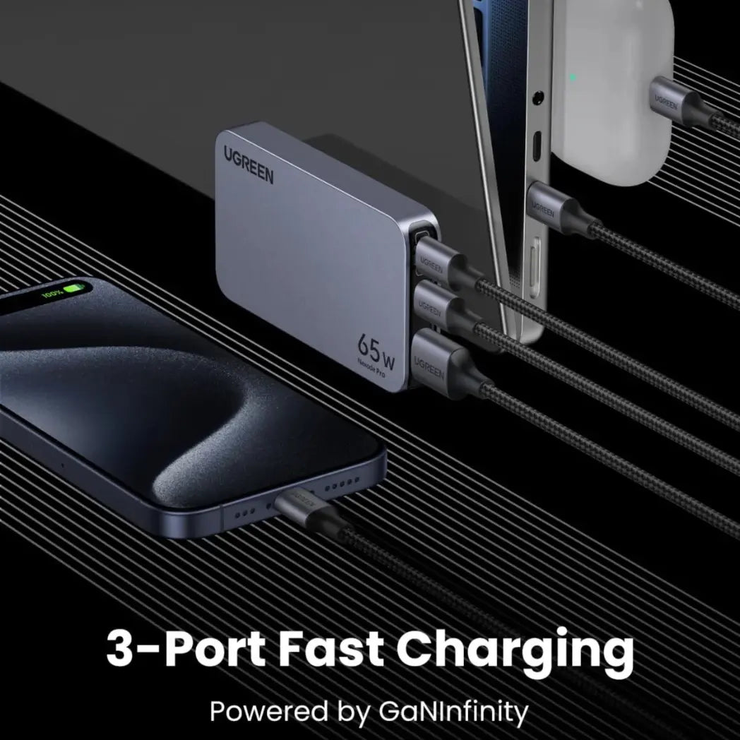 UGREEN Nexode Pro 65W GaN Fast Charger Ultra-Slim 3-Port USB-C Charger – Image 4