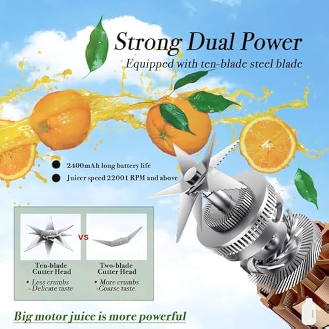 Portable Electric Juicer Cup – 1.5L, USB Rechargeable – Image 3