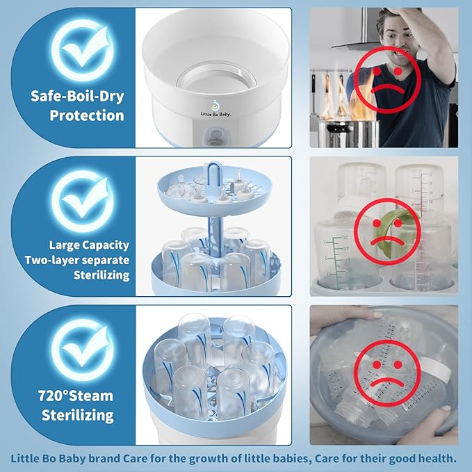 Baby Electric Sterilizer – Blue – Image 7