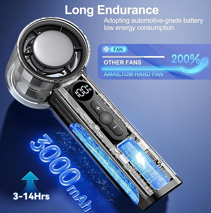High-Speed Handheld Fan – 14000RPM with Ice Cool Tech – Image 2