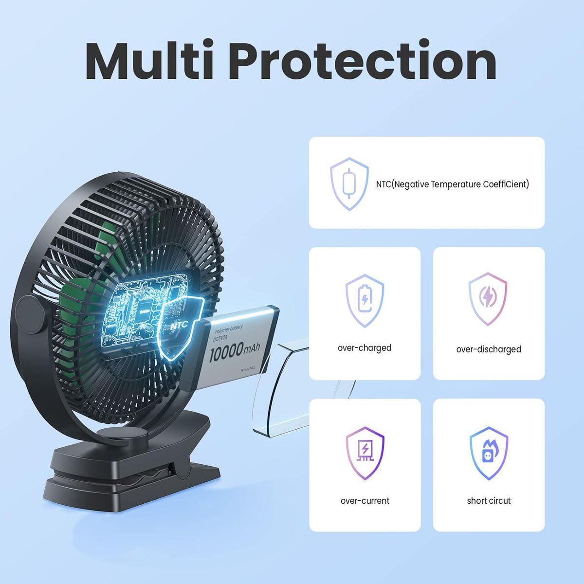Portable 8.5" Clip Fan – 10, 000mAh, USB Rechargeable – Image 3