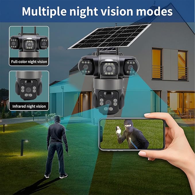 Triple Lens Security Camera, 4G Solar Power Outdoor Surveillance System, 3-Way 2MP HD – Image 6