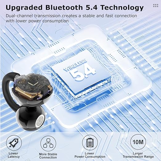 Open-Ear Clip Wireless Earbuds – Bluetooth 5.4, Black – Image 6