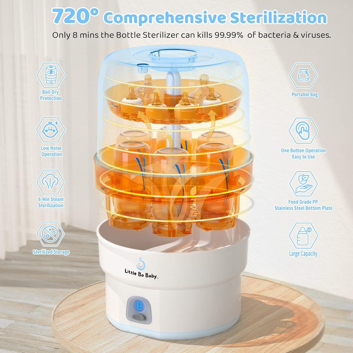 Baby Electric Sterilizer – Blue – Image 2