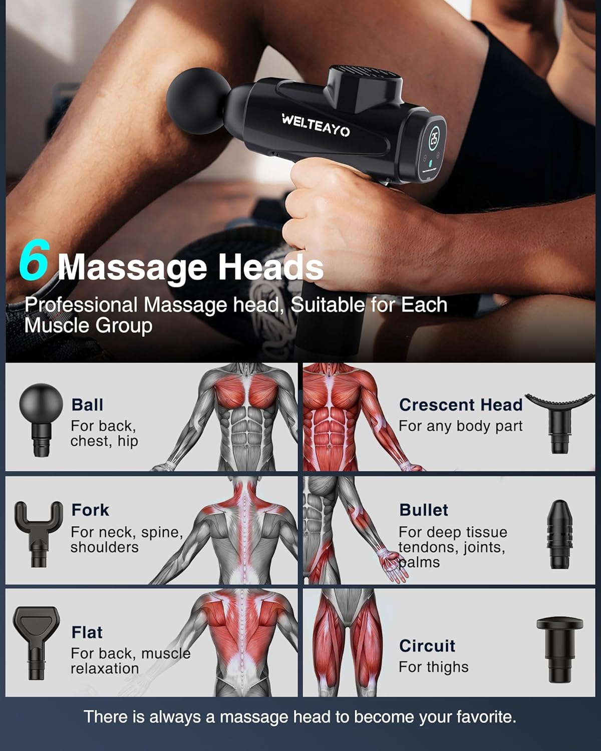 Professional Handheld Massage Gun – Deep Tissue Percussion Massager – Image 7