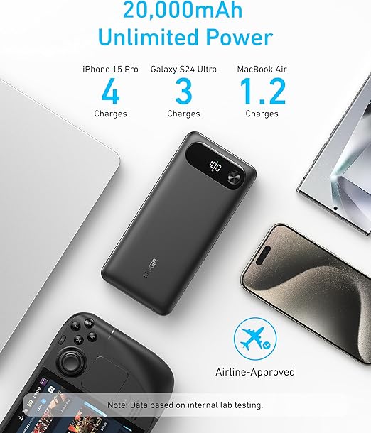 Anker Portable Charger 20K – High-Speed 87W for MacBook, iPhone – Image 3