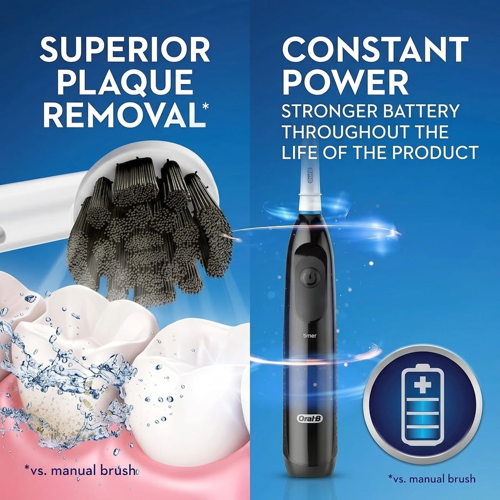 Oral-B Pro Battery Power Toothbrush – Precision Clean – Image 2