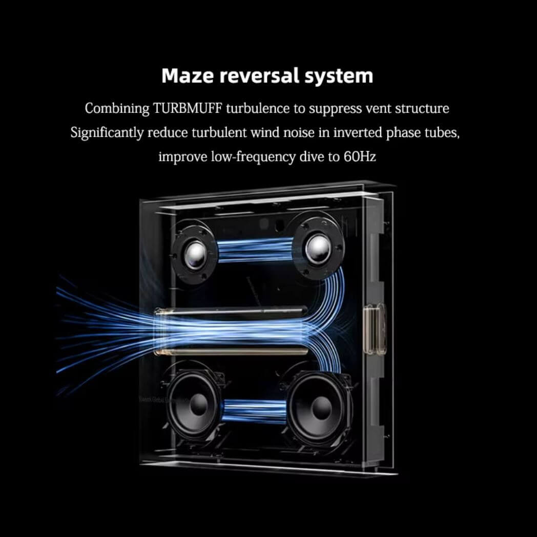 A Joke Speaker: Wireless Bluetooth High Quality High-end Speaker – Image 5