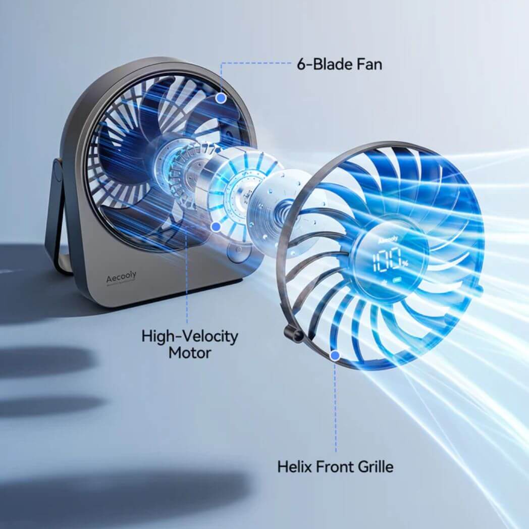 Aecooly Portable Table Fan CHIC 02 – Compact Rechargeable USB Desk Fan – Image 3