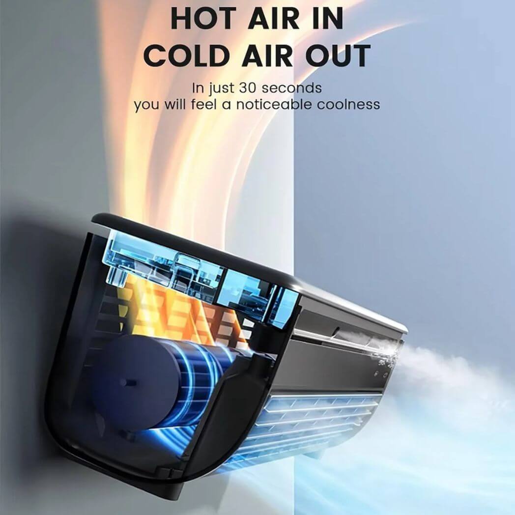 Air Cooling Mist Fan – Rechargeable – E686 – Image 4