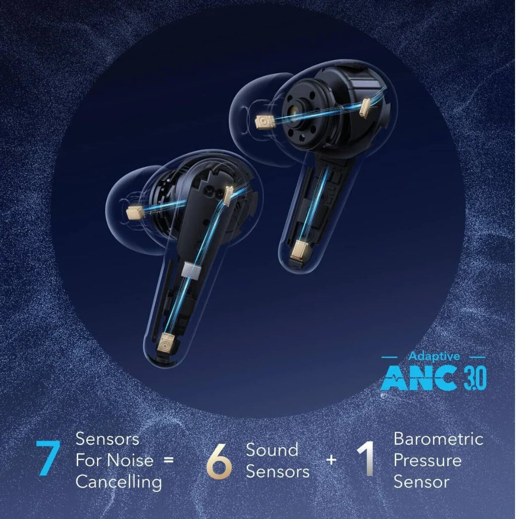 Anker Soundcore Liberty 4 Pro Noise Cancelling Wireless Earbuds Bluetooth LDAC AI Calls – Image 2
