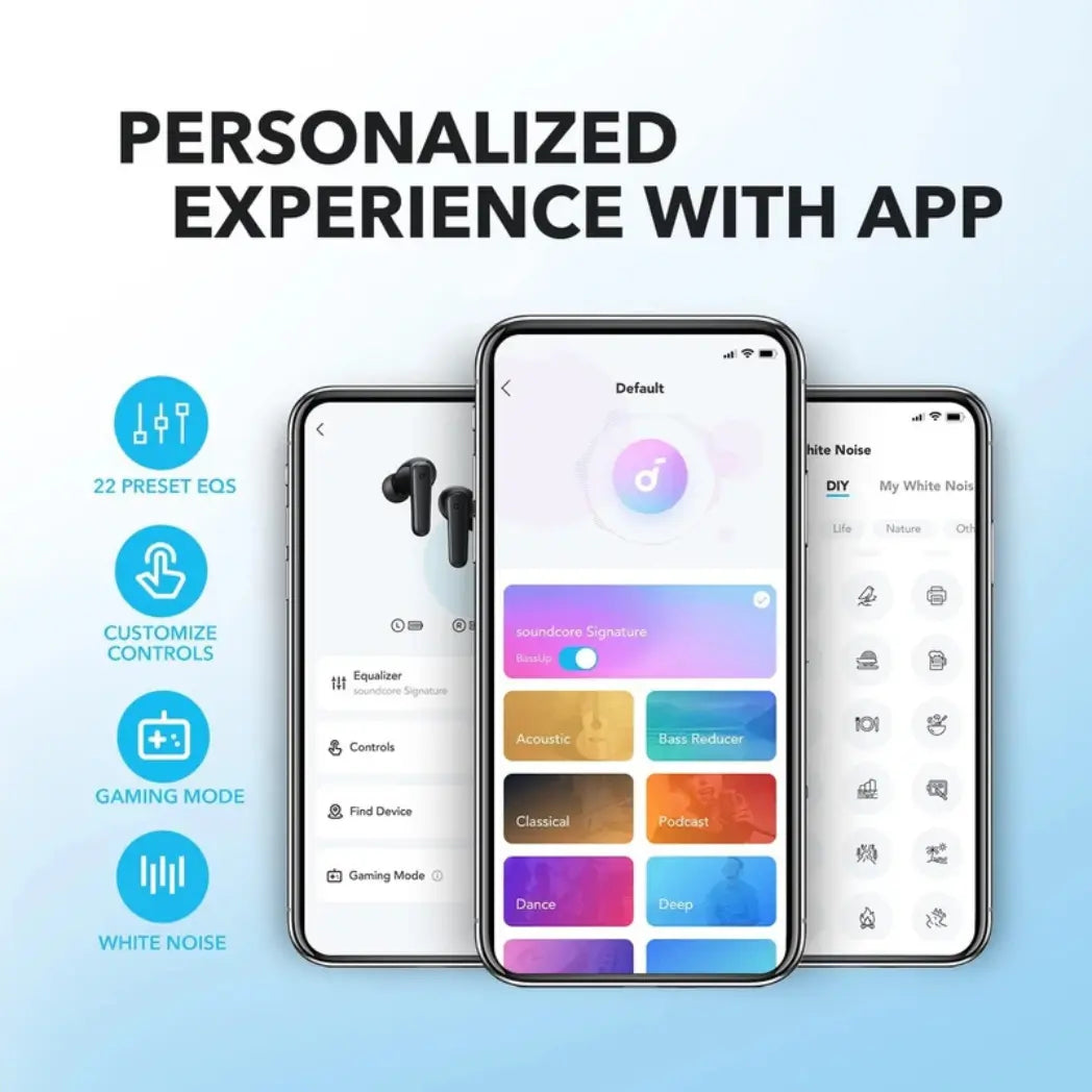 Anker Soundcore R50i True Wireless Earbuds Bluetooth 5.3 AI Clear Calls 30 Hour Playtime – Image 3
