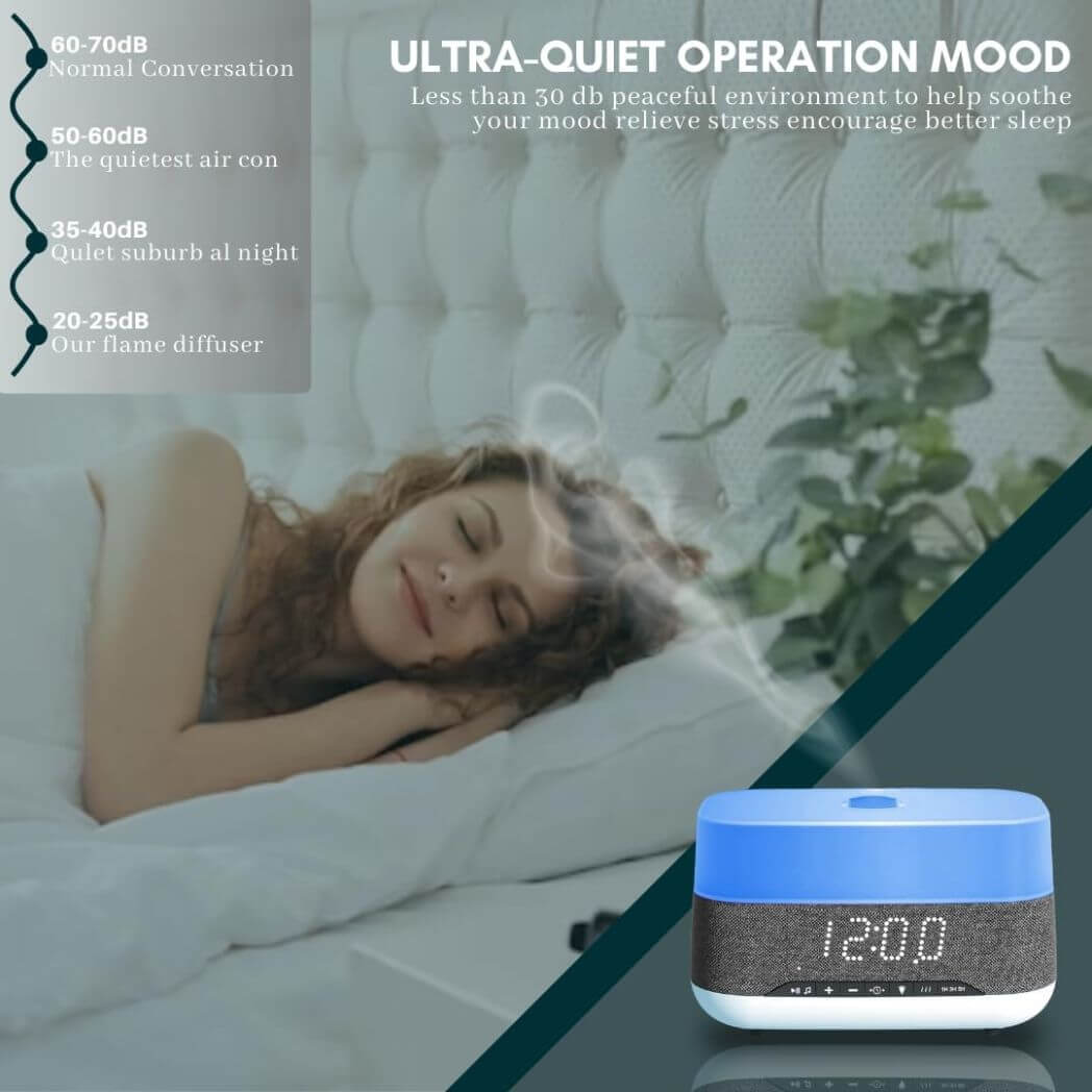 Bluetooth Clock Aromatherapy Humidifier Speaker – 7 Color Ambient Light – Image 10
