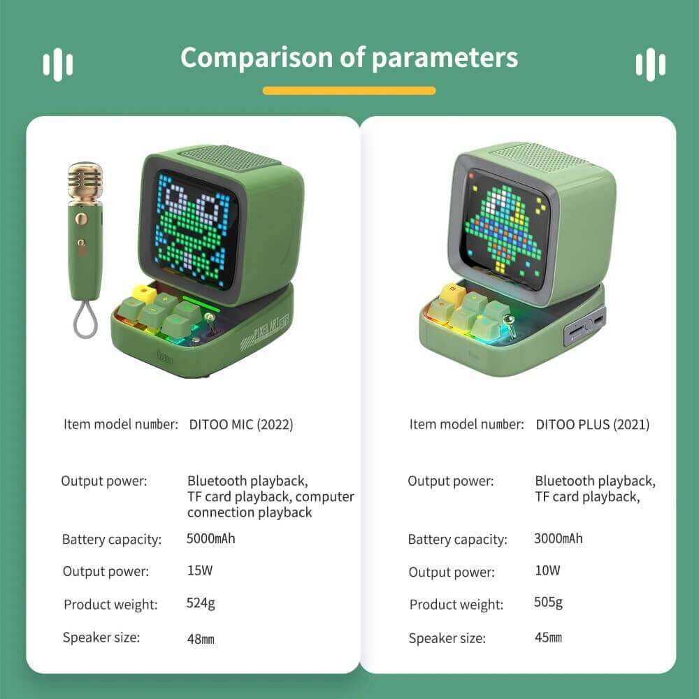 Divoom Ditoo-Mic Retro Pixel Art Game Bluetooth Speaker Microphone Karaoke Function – Image 7