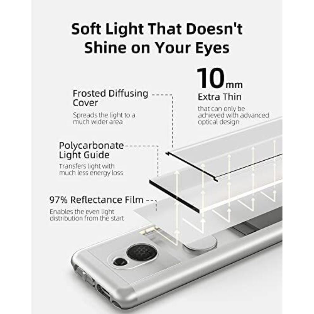 EZVALO LED Light Magnetic Cabinet 20CM – Motion Sensor (5 Pieces) – Image 4
