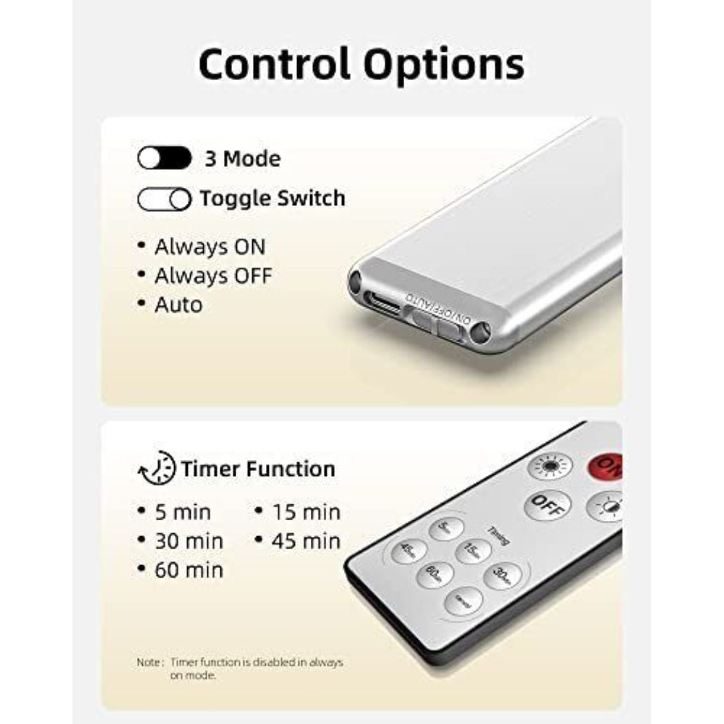 EZVALO LED Light Magnetic Cabinet 20CM – Motion Sensor (5 Pieces) – Image 5