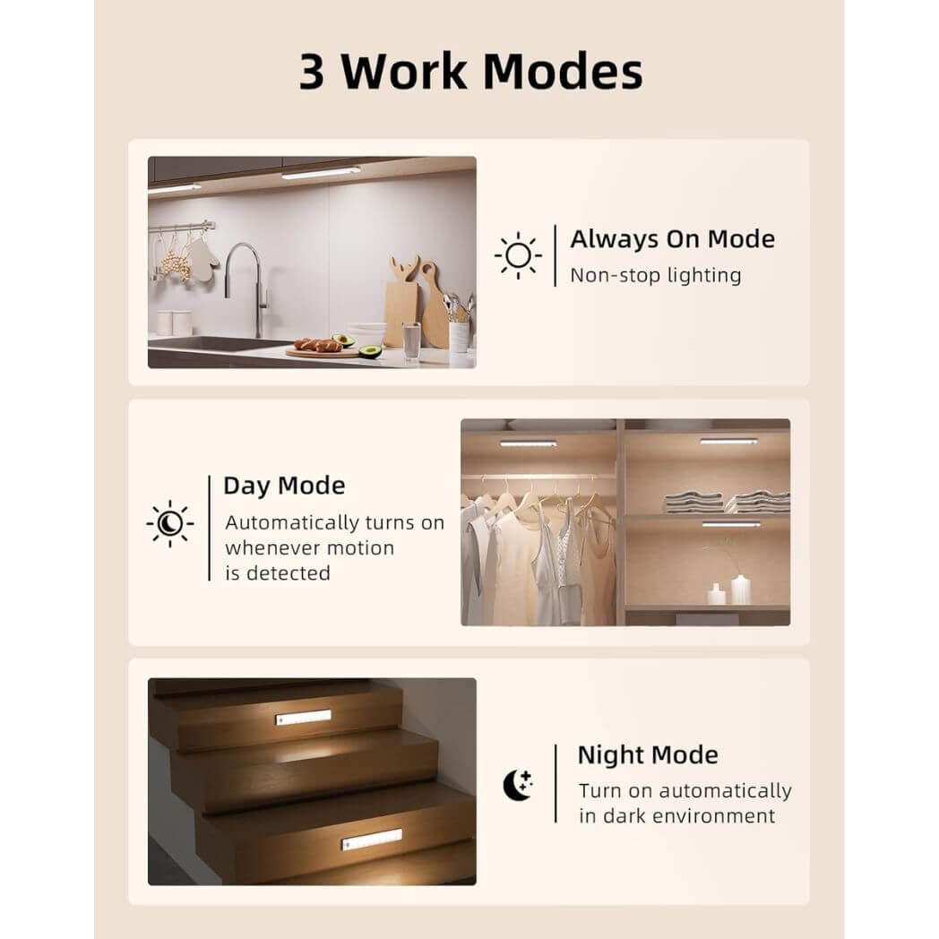 EZVALO LED Motion Sensor Light – 6-Pack – Image 5