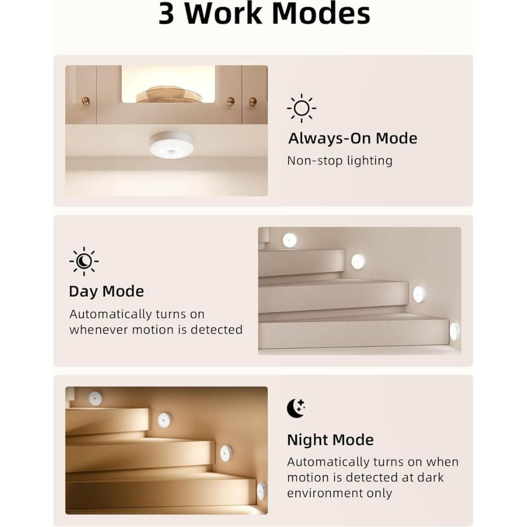 EZVALO LED Motion Sensor Puck Light (6 Packs) – Image 5