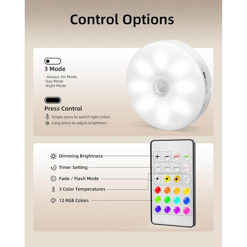 EZVALO LED Motion Sensor Puck Light (6 Packs) – Image 4