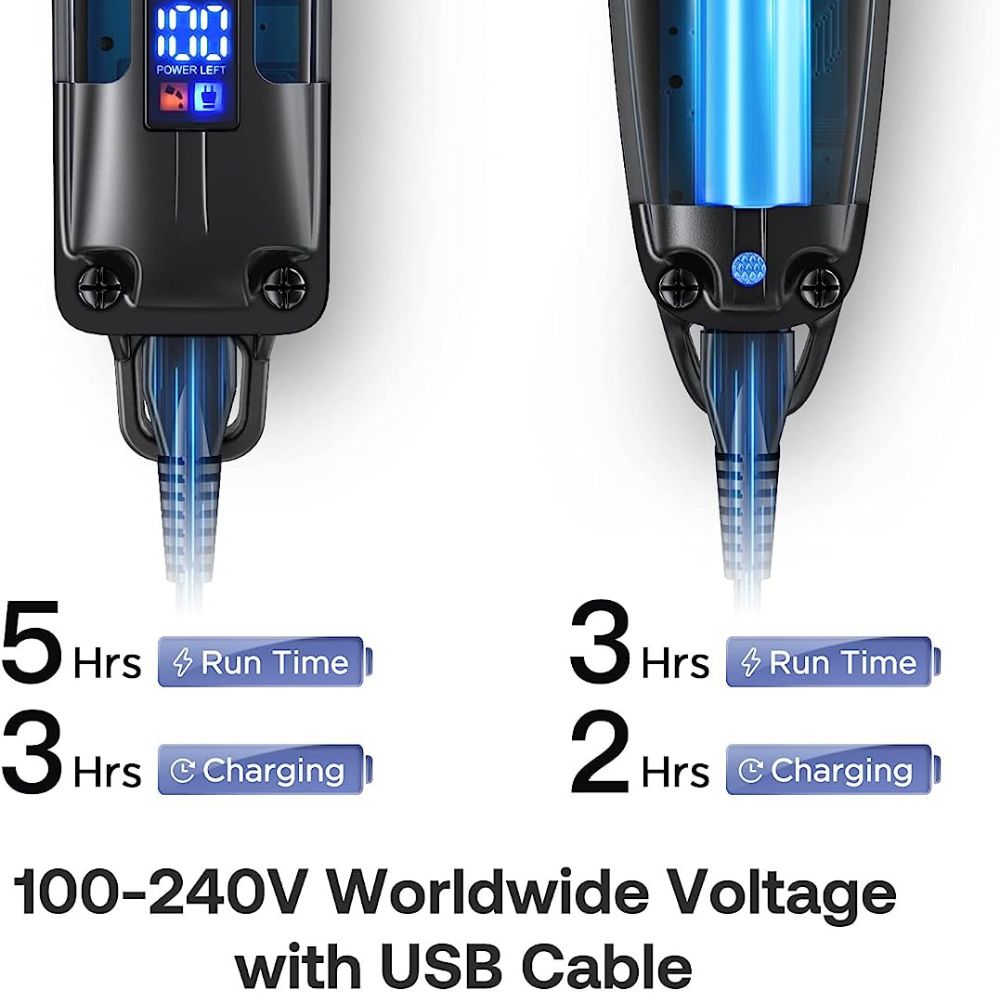 Glaker 2-in-1 Hair Clippers K11S + I3F High Performance Pro Clippers Kit – Image 3