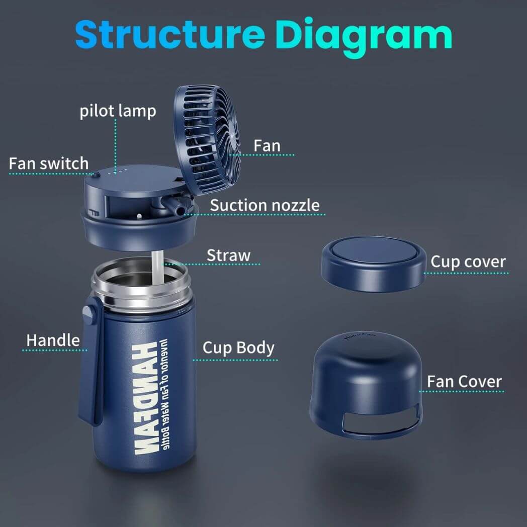 HandFan Water Bottle with Fan 12oz/24oz Hot & Cold – Image 8