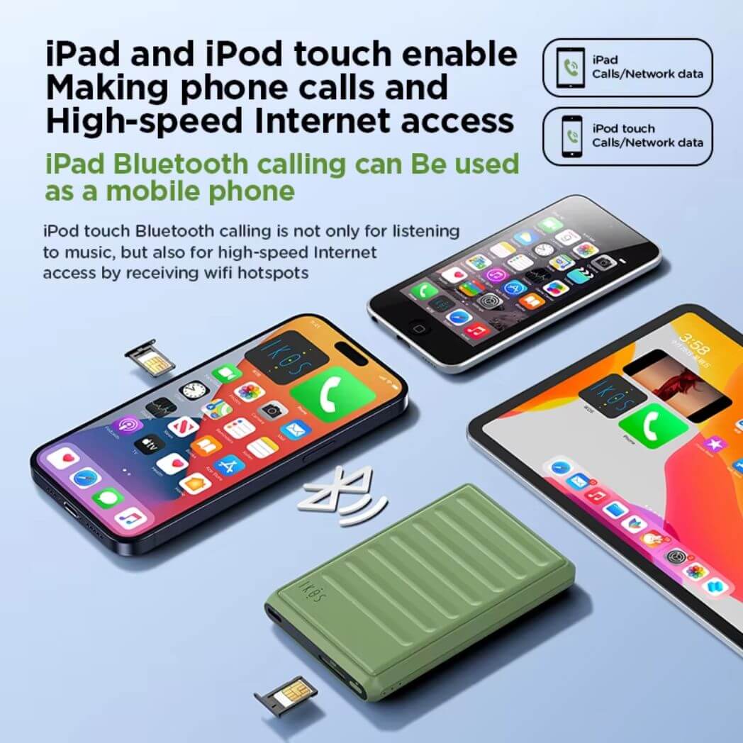 IKOS K7S 4G SIM Adapter For iPhone – Single Sim – Image 6