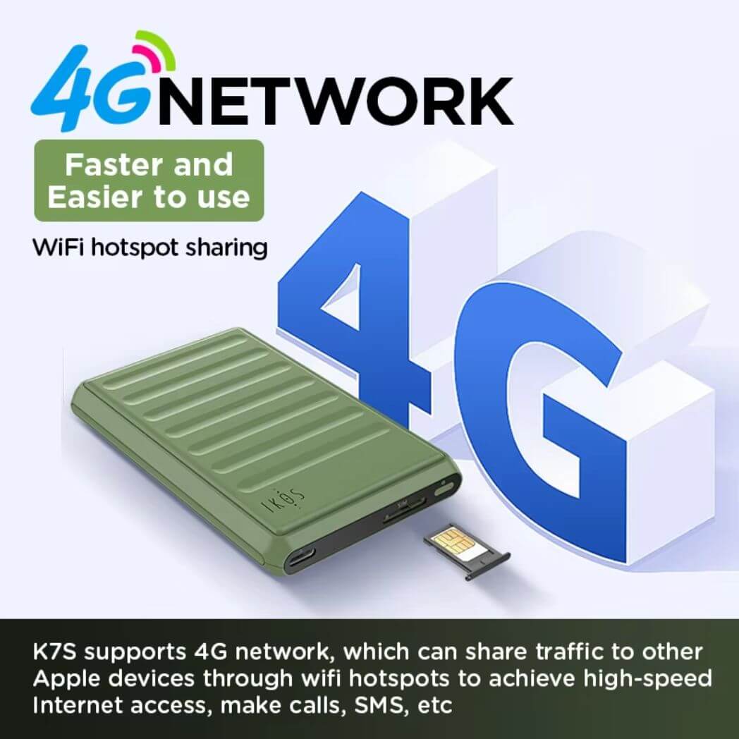 IKOS K7S 4G SIM Adapter For iPhone – Single Sim – Image 3