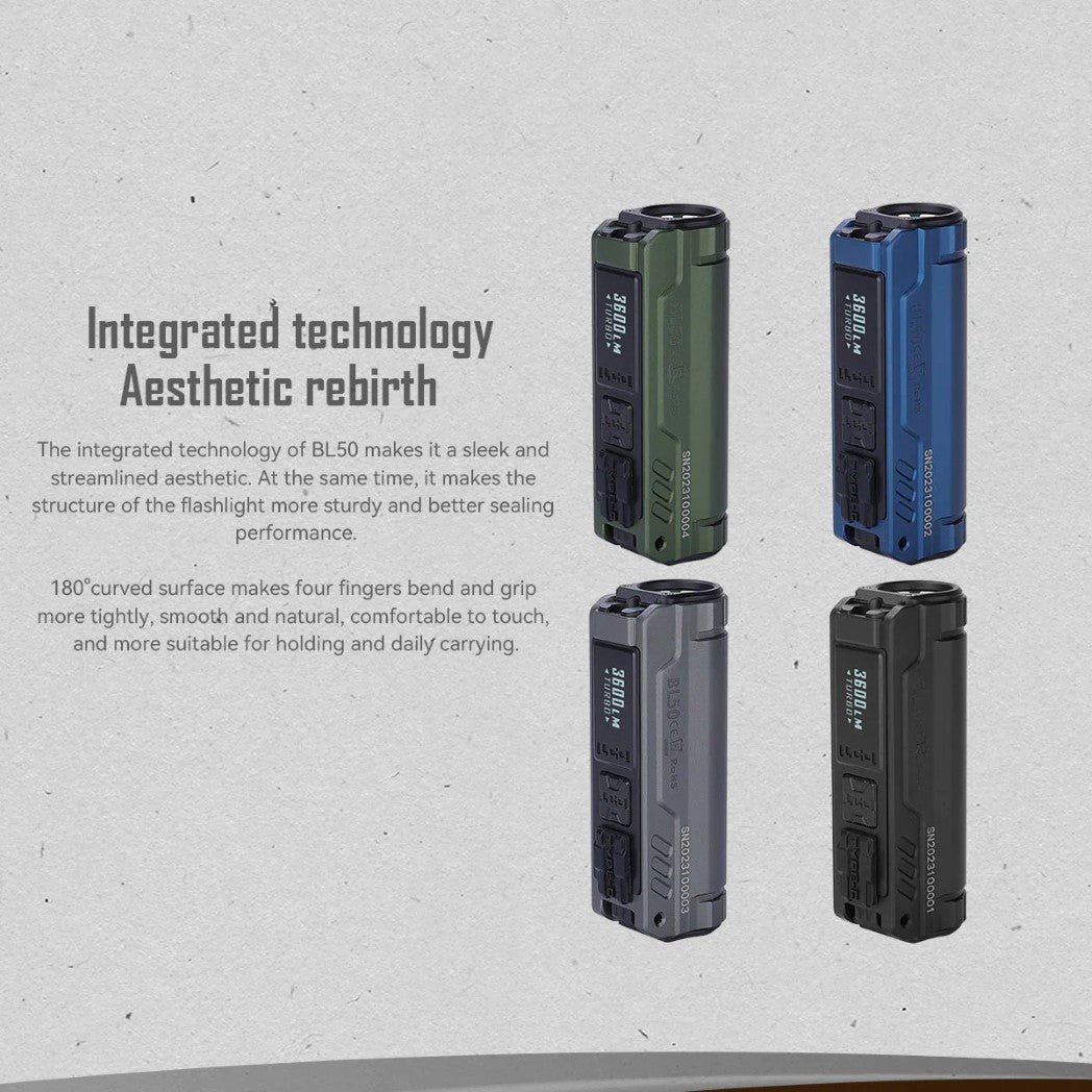 IMALENT BL50 Dual Light 3600 Lumens Sources EDC Flashlight – Image 4