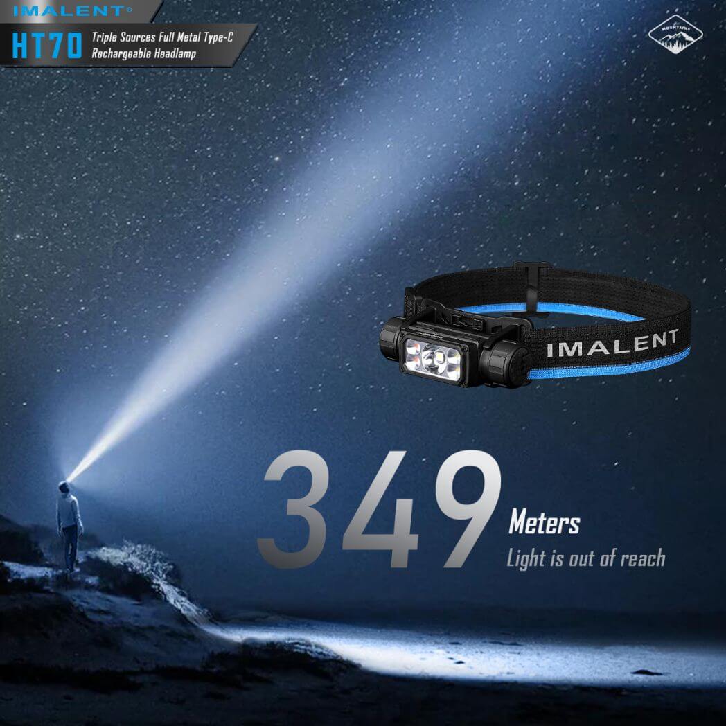 IMALENT HT70 Headlamp – 5000mAh – 349m Range – 3500 Lumens – Image 2
