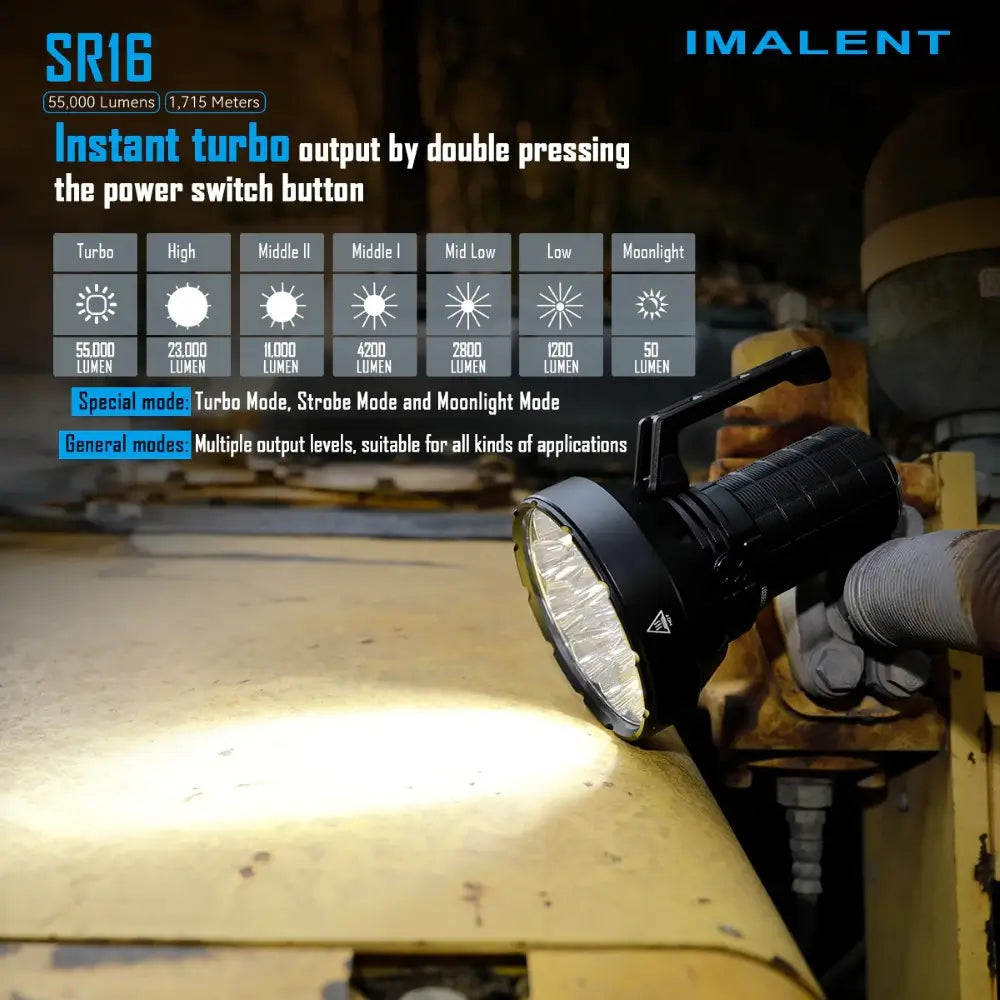 IMALENT SR16 Rechargeable Flashlight – 55, 000 Lumens Super Bright LED Flashlight – Image 9