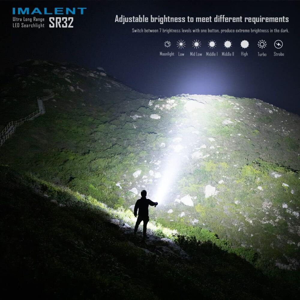 IMALENT SR32 Brightest Flashlight 120, 000 Lumens 2080M Cree XHP 50.3 HI LEDs – Image 3