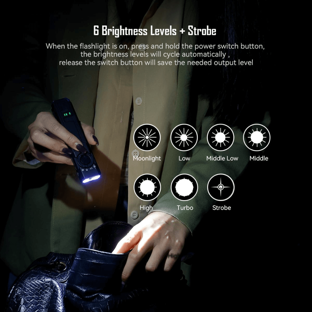 Imalent GR35 PE Rechargeable EDC Torch – 2800 Lumens – 4-in-1 Multi-Mode Flashlight – Image 3
