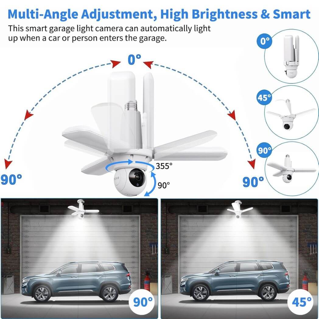 PTZ Smart Camera All-In-One Lumiguardian LED Garage Lights Bulb – Image 5