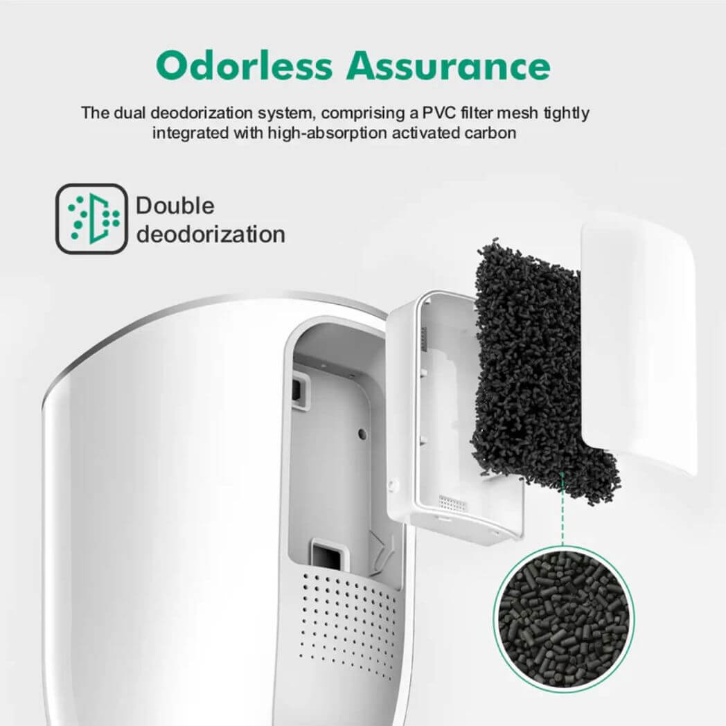 MoreBorn by Neakasa Electric Kitchen Composter – Image 6